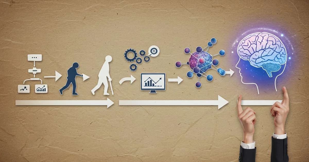 AI Transformations displayed in a graph for Tiktok